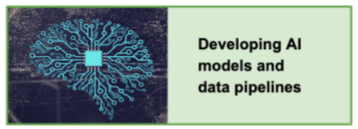 AI Lab - Research Areas - Developing AI models and data pipelines